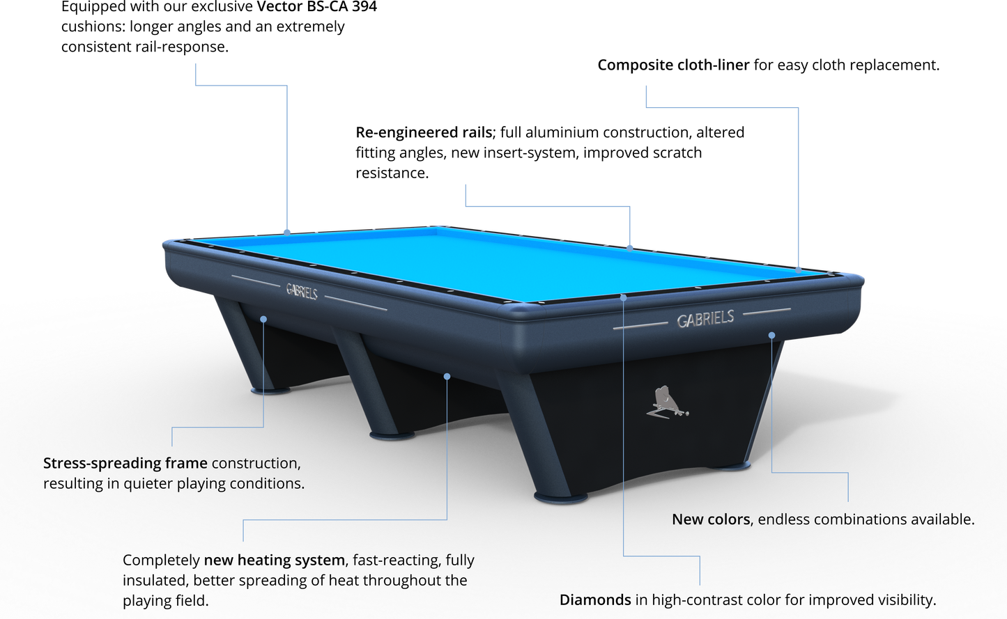 Rafale 2.0 Carom Table